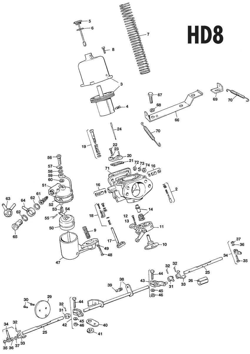 Schematic diagram of the SU HD8 Carburettor.